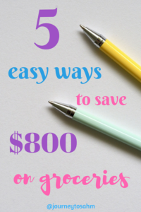 Save money on groceries with these 6 easy tricks. Keep yourself on a grocery budget without printing coupons. Frugal living and families tips. #savemoney #budget #easy #groceries #momlife
