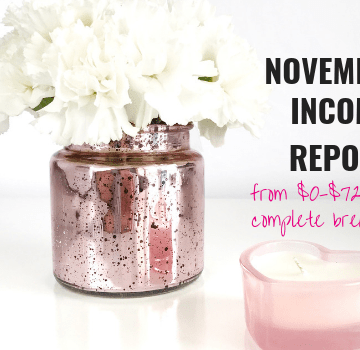 November Blog Income Report – 2018