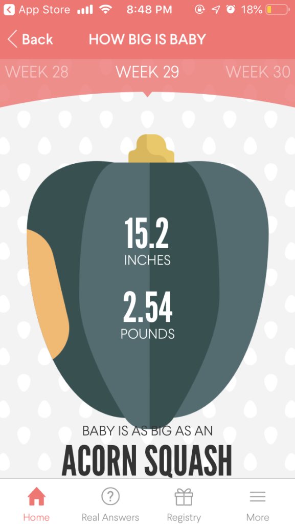 8 Cool Pregnancy Tracker Apps You Never Knew Existed